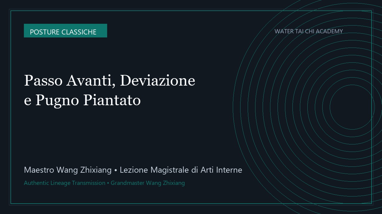 Avanzare e Piantare il Pugno Verso il Basso: L'Energia Pesante del Radicamento